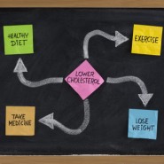 tips-for-lowering-cholesterol tips for lowering cholesterol